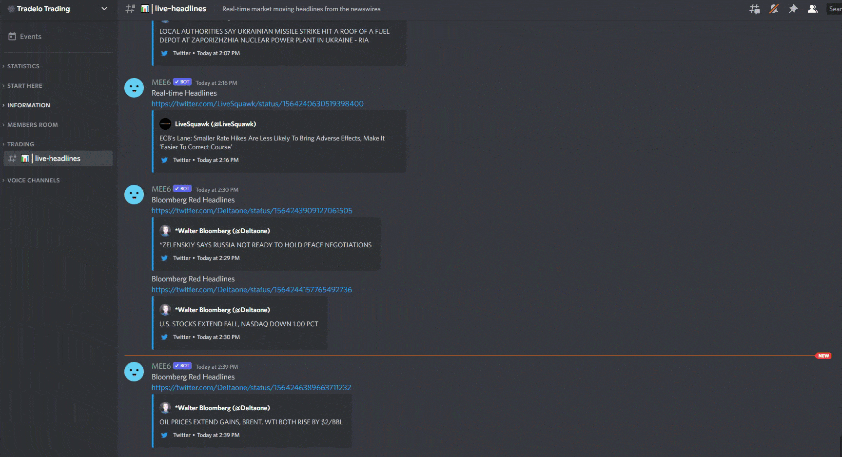 5. Virtual Trading Community