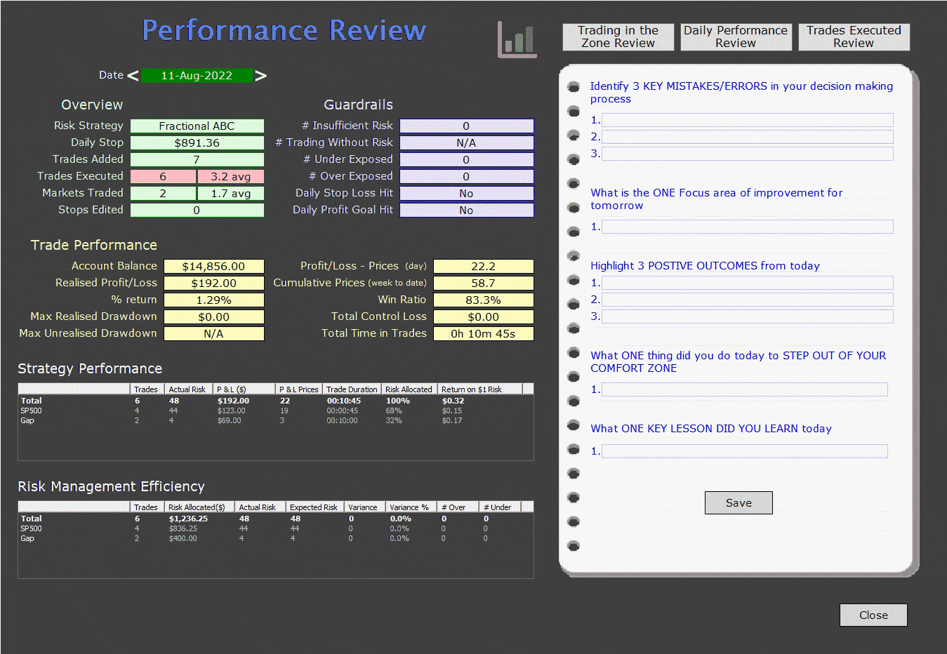 7 Performance Overview